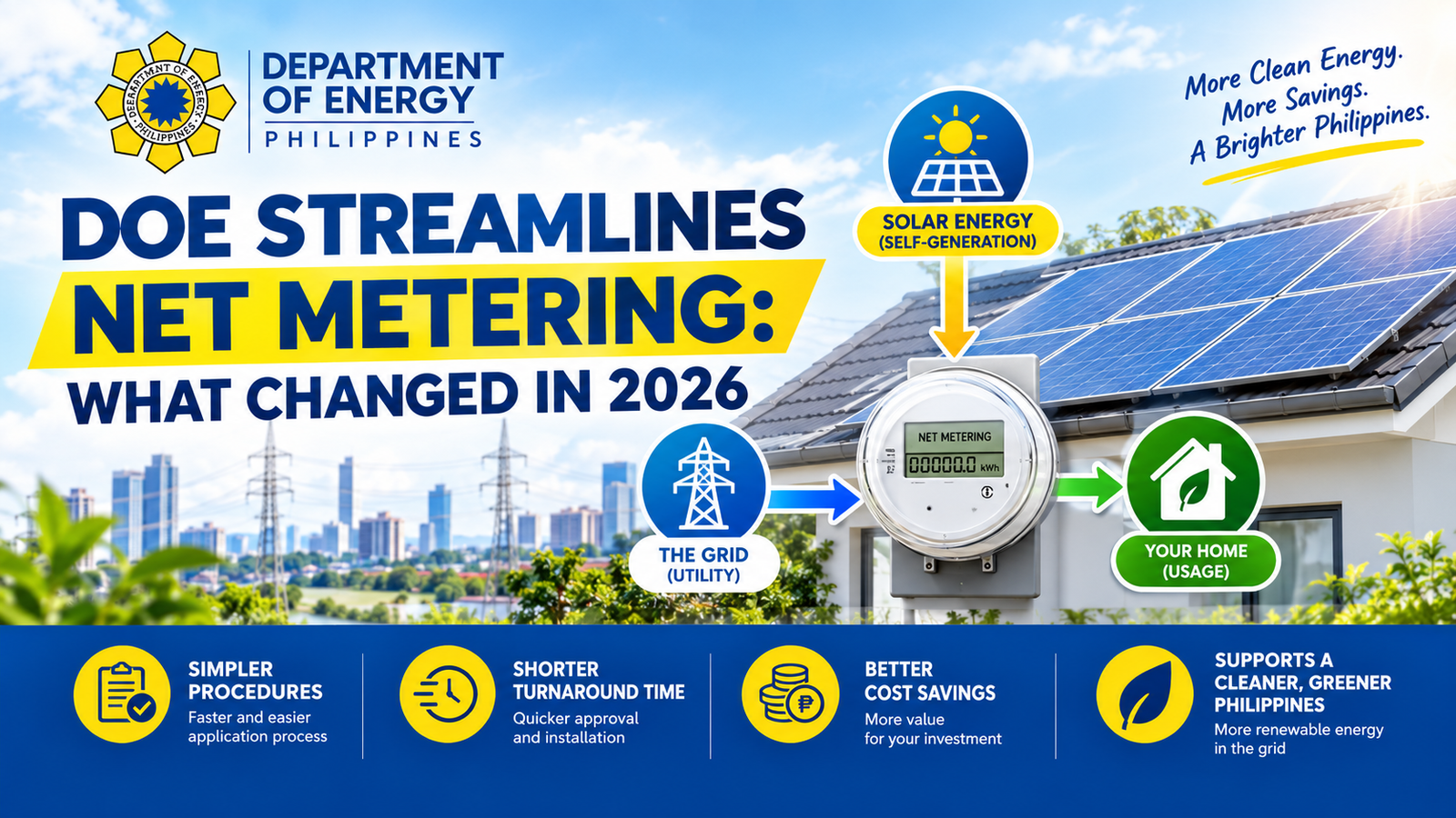 Infographic summarizing the DOE's 2026 net metering changes